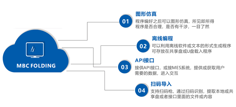 18d8e506-e461-4f99-b342-408d86d0a670.png